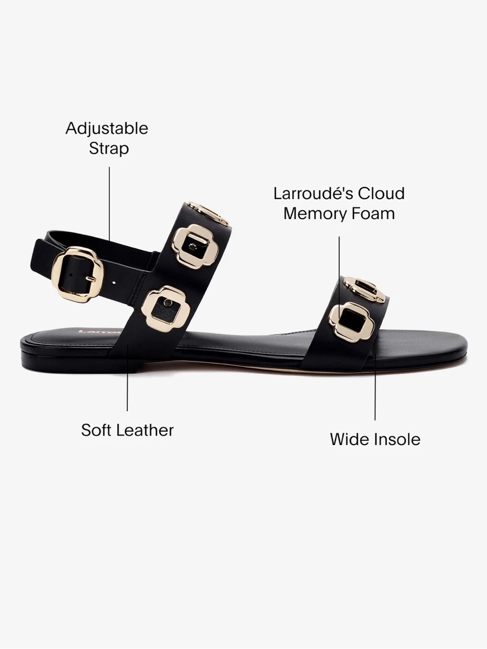 Larroude Milan Black Leather Sandal with Gold Accent, Size 8 - Picture 12 of 15